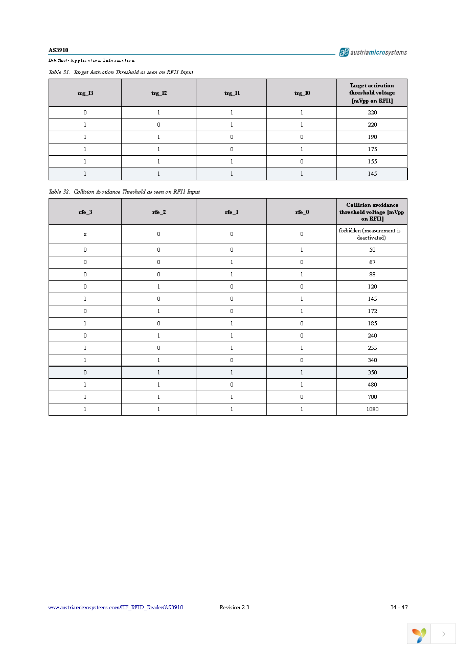 AS3910 DB Page 34